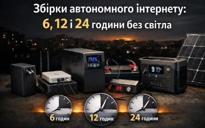 Огляд збірок автономного інтернету: рішення на 6, 12 та 24+ годин
